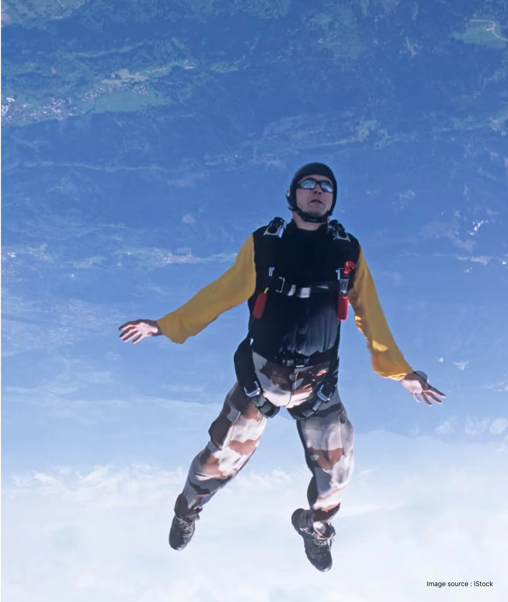 Skydiving