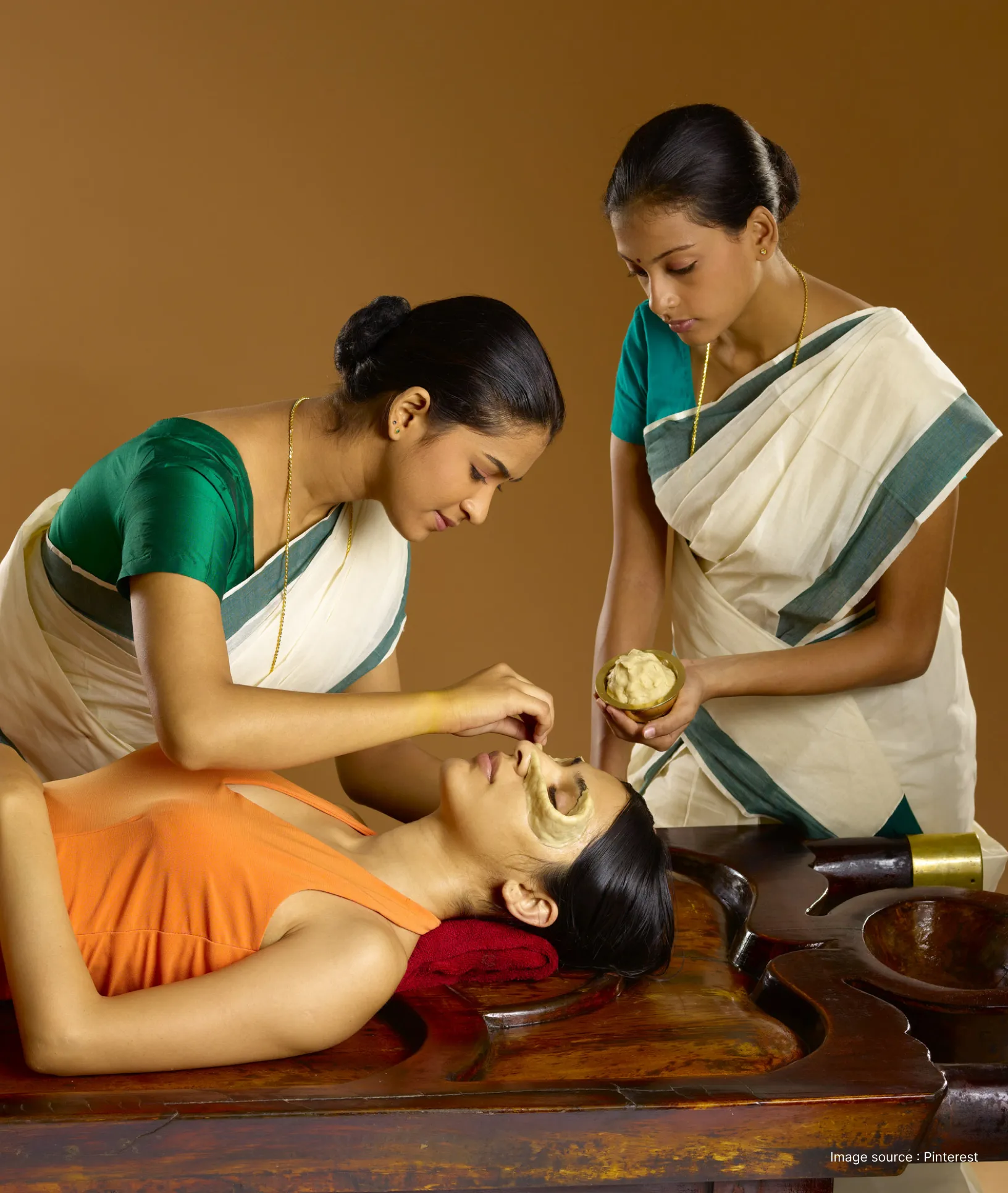 Kerala-Ayurveda-Tours