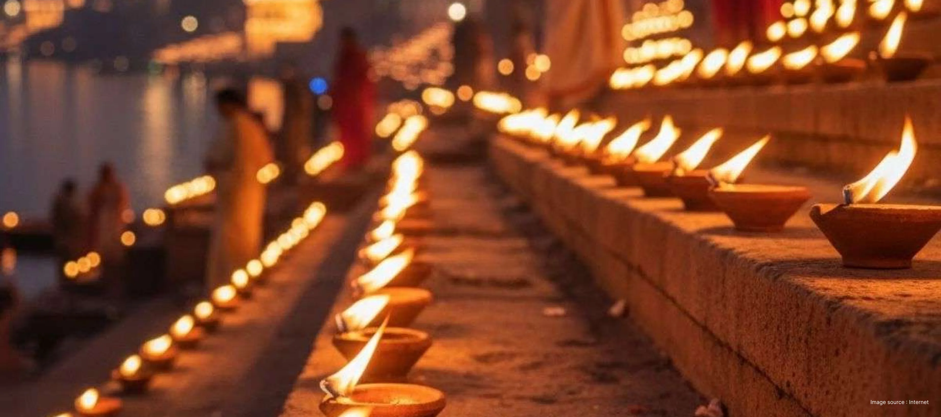 a picture of thousands of diyas lightning the ghats of Varanasi