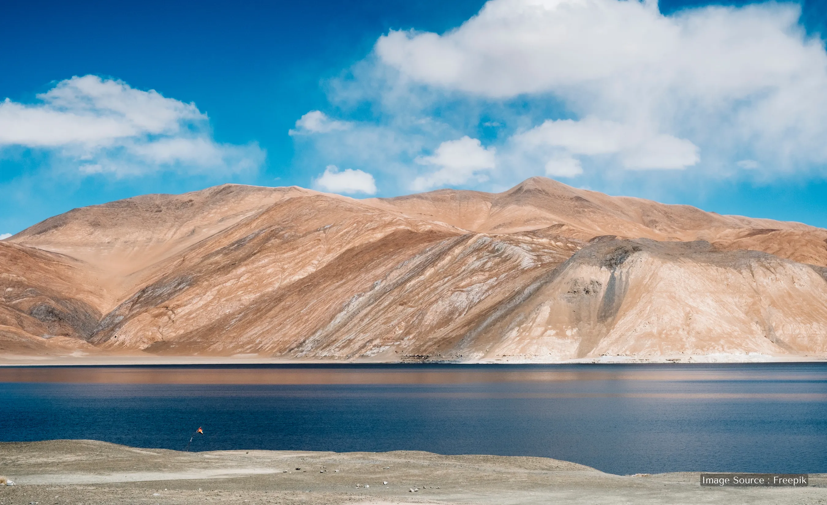 Breathtaking high-angle overview of the blue waters of Pangong Lake surrounded by snow-capped Himalayan peaks.