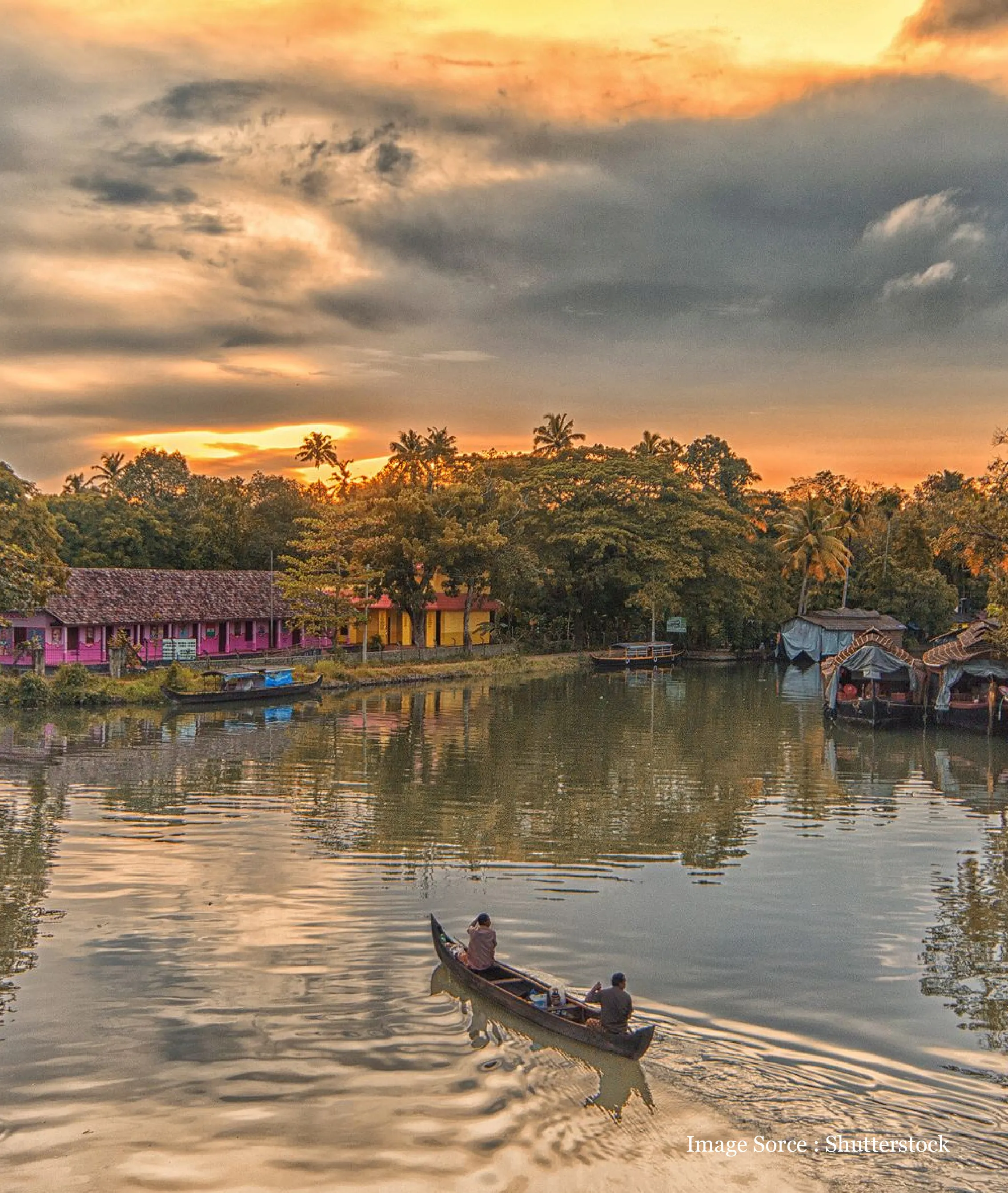 Kerala Backwaters