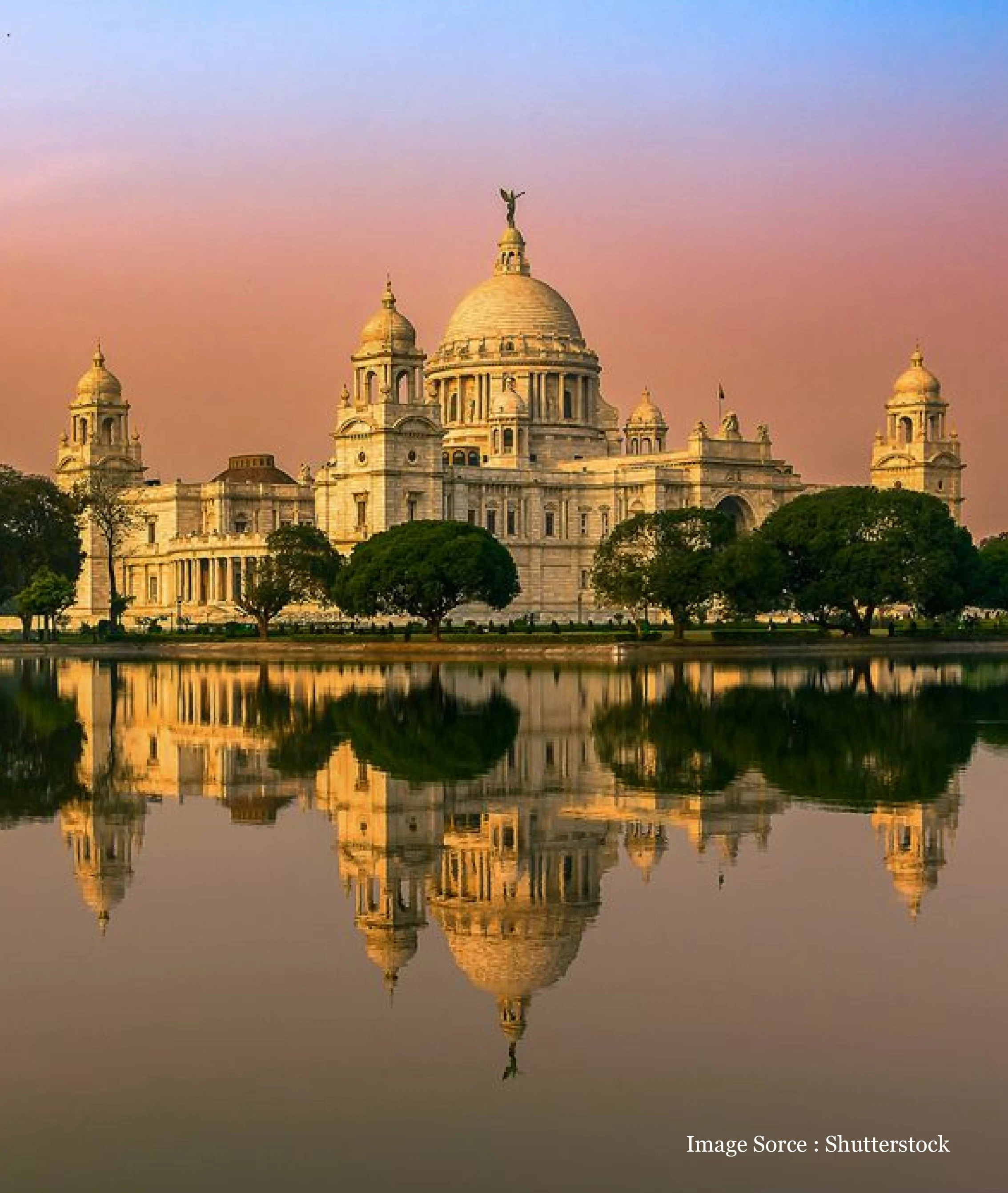 Kolkata