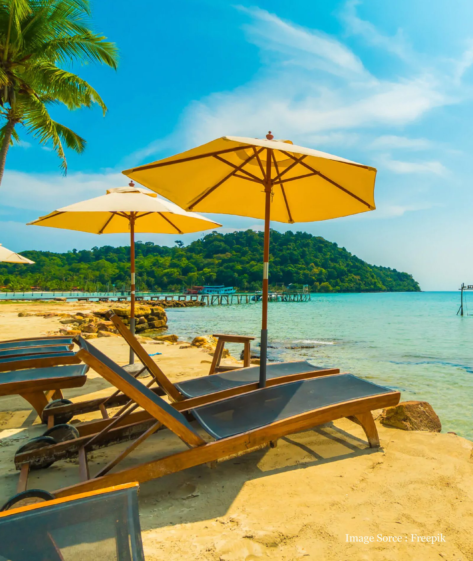Goa-Beach