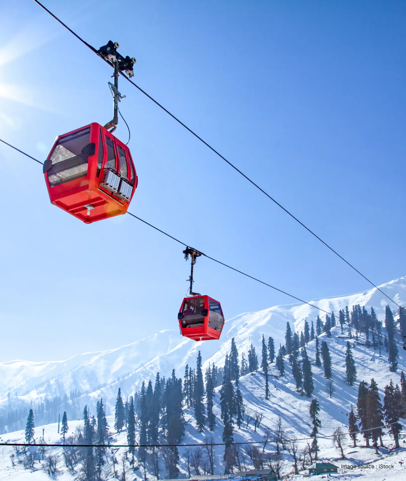 Luxury Gulmarg Tour