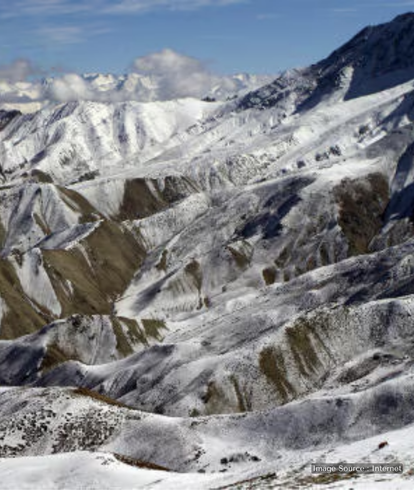 Snow-covered Himalayan mountains in Ladakh, showcasing dramatic high-altitude landscapes and rugged terrain during winter