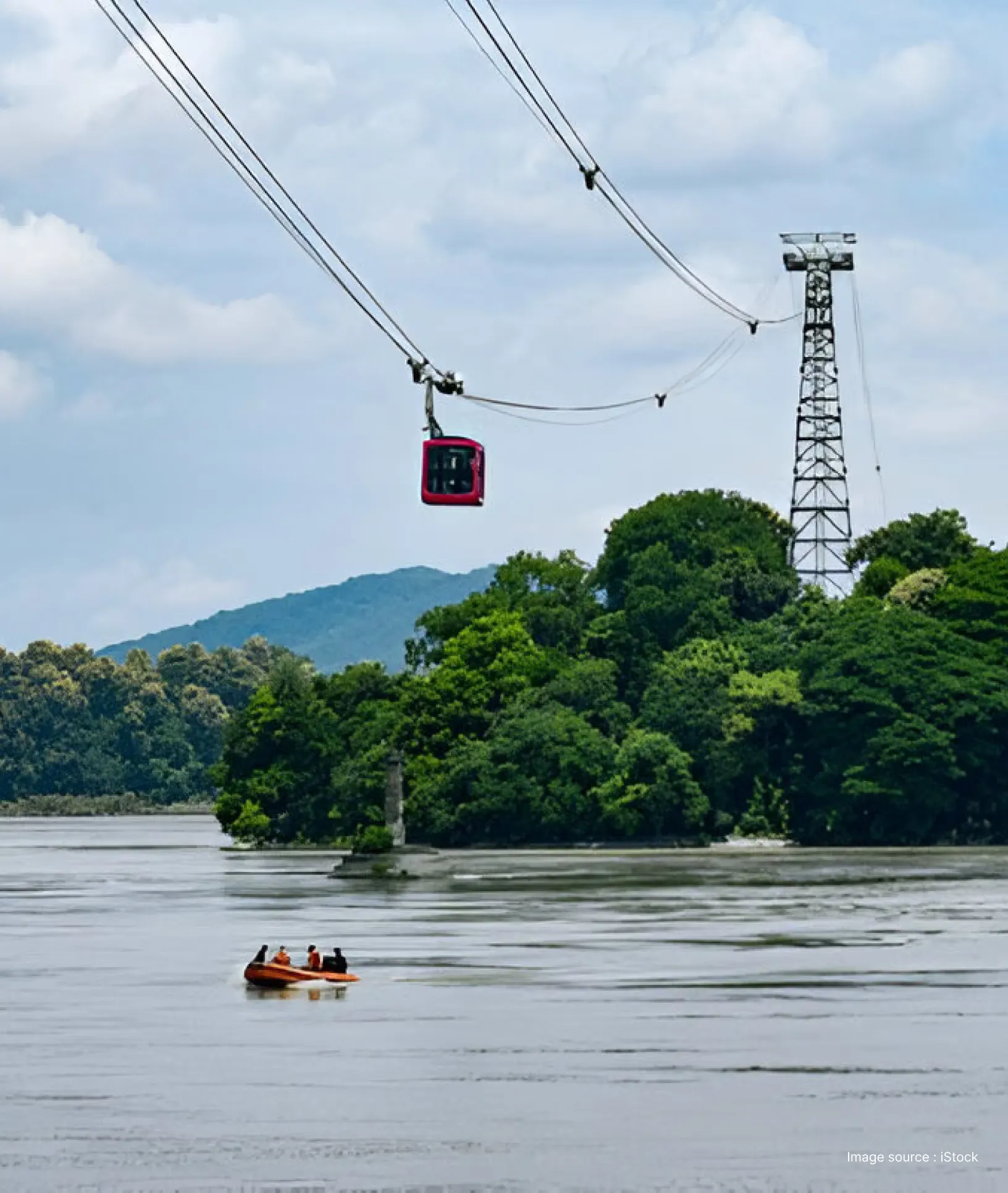 a serene view of guwahati as a cable car passes through on a ropeway with the river below and green trees