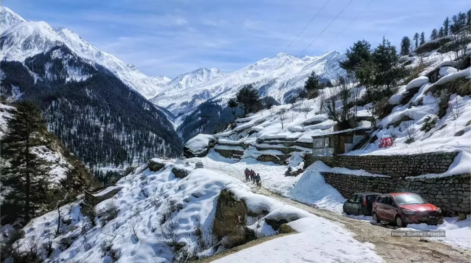 600068 A - manali for luxury best indian hill stations