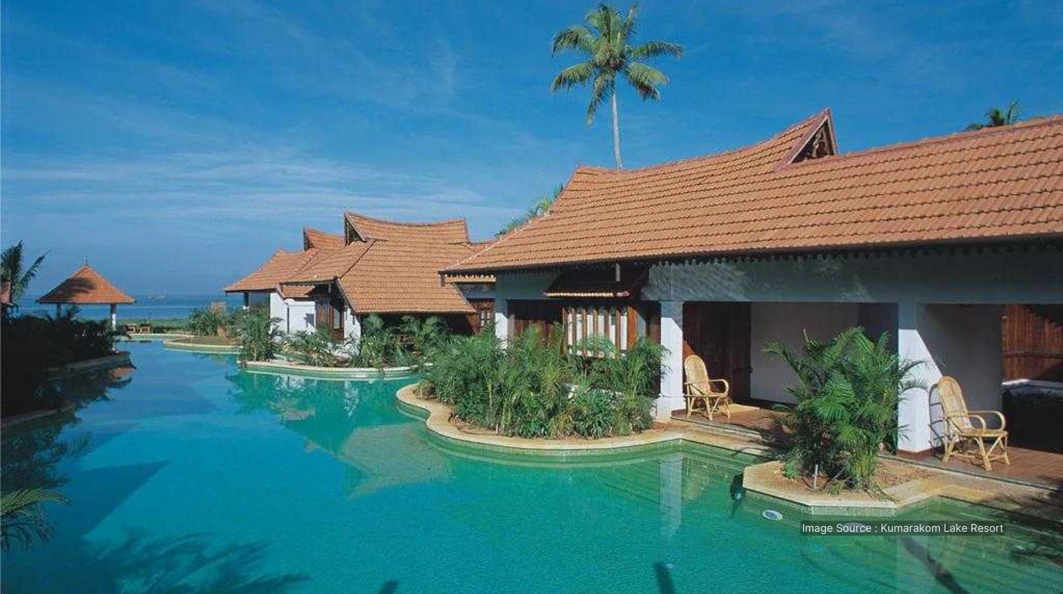71009 A - Kumarakom Lake Resort - ecological resorts