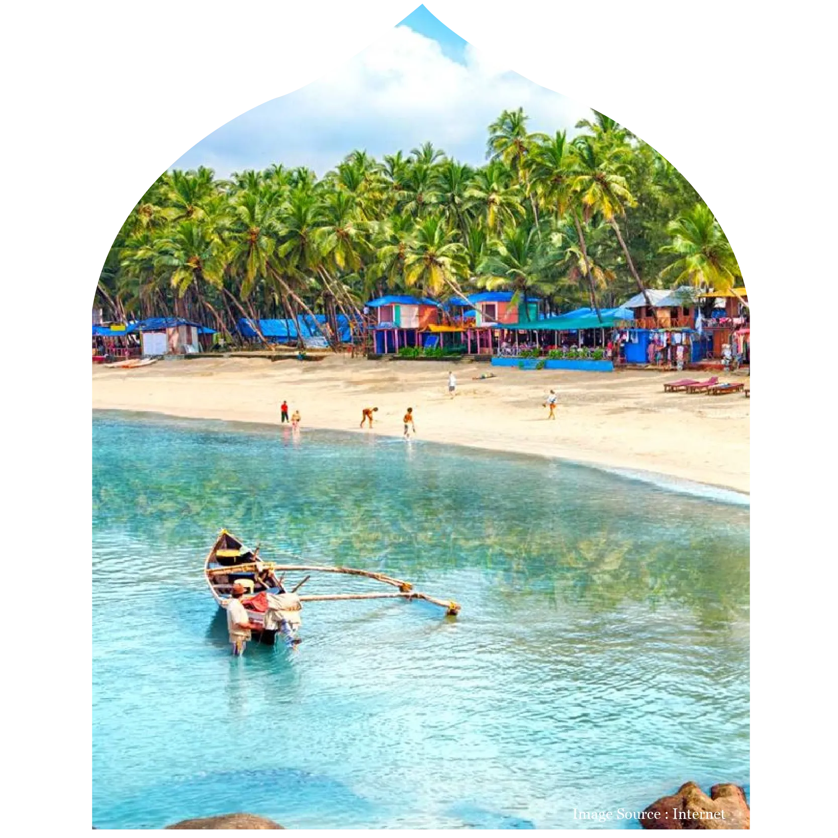Goa Beach