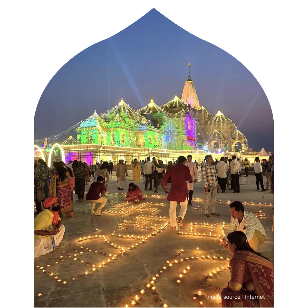 Deepotsav celebration in Ayodhya with devotees lighting diyas at Ram Mandir complex illuminated during the festival
