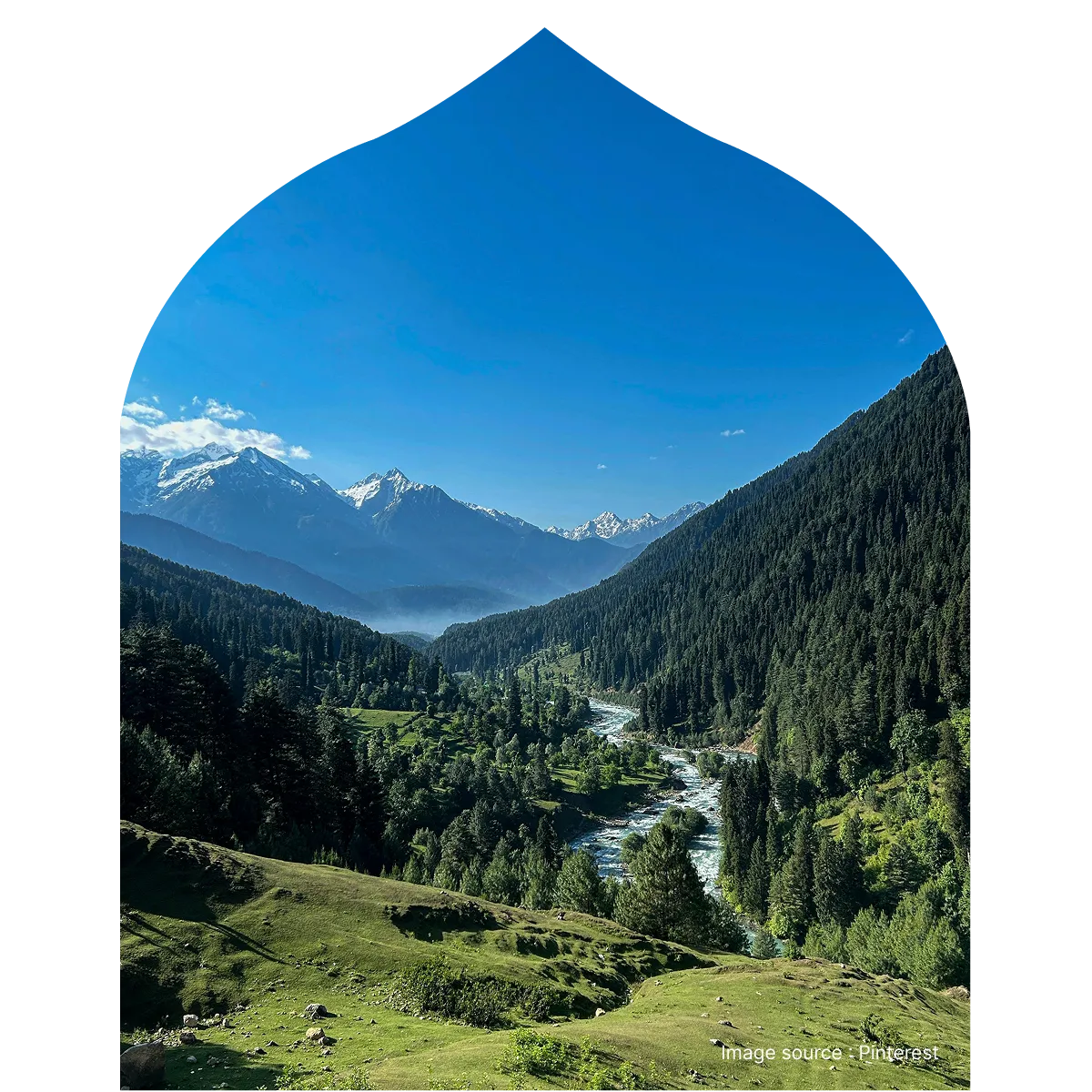 The gushing Lidder River in Pahalgam, Kashmir, framed by a decorative arch with the rocky Himalayan mountain peaks in the background.