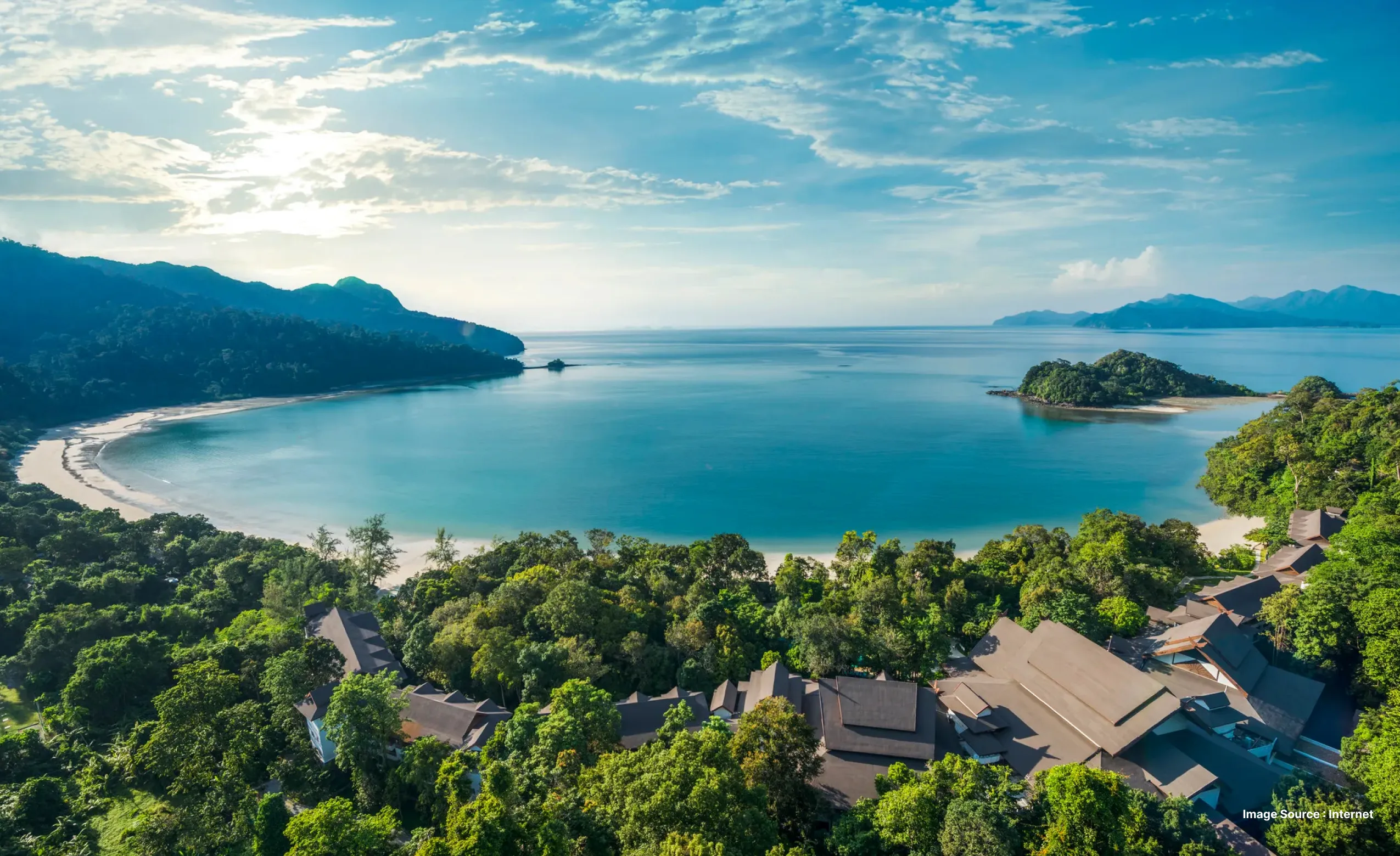 Aerial view of a serene turquoise bay in the Andaman Islands, surrounded by lush green forests, sandy beaches, and small islands under a blue sky