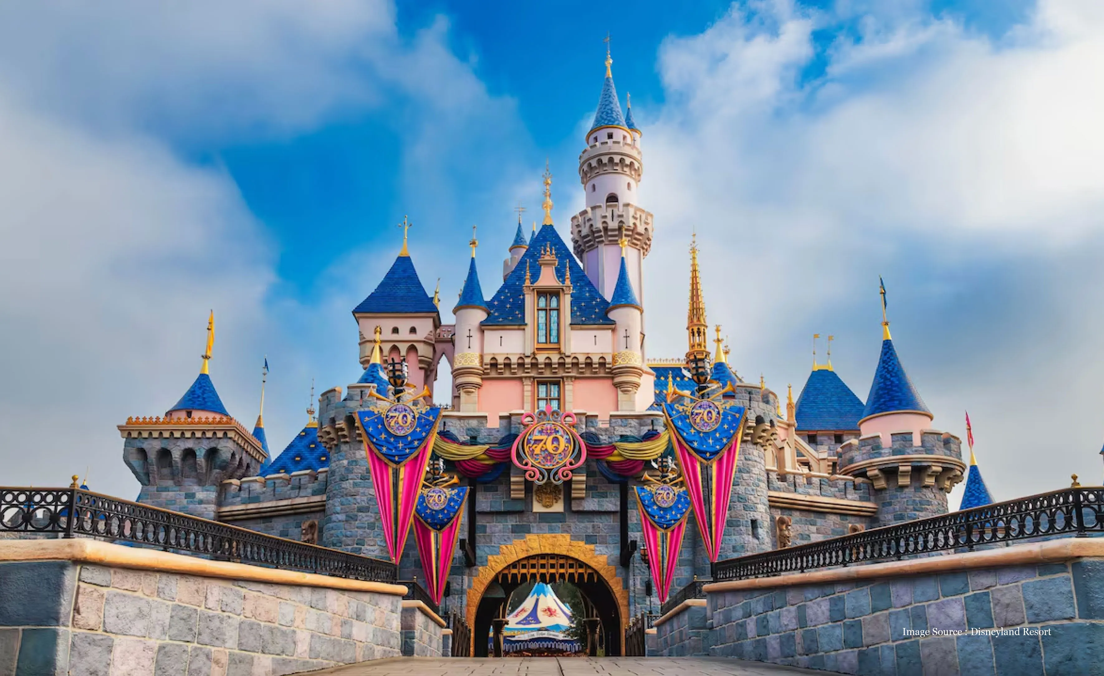 Sleeping Beauty Castle at Disneyland Resort decorated with blue and gold banners for the 70th anniversary celebration, under a bright blue sky.