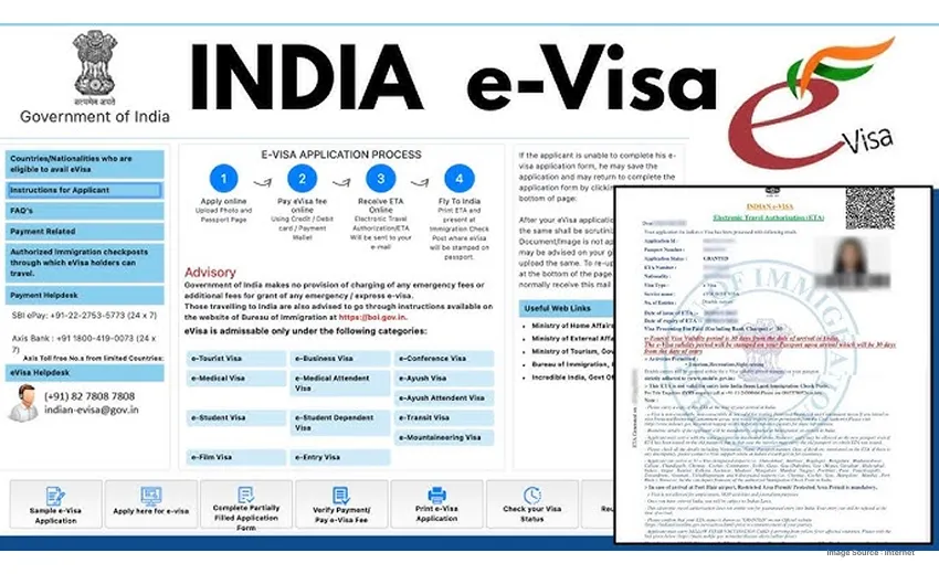 India E-visa or Visa Photo