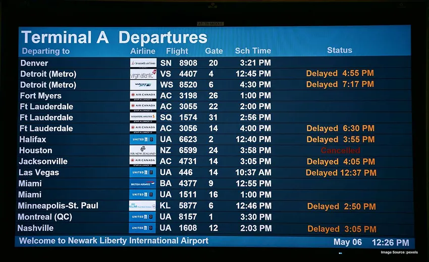 Airport departures board displaying flight schedules and delays