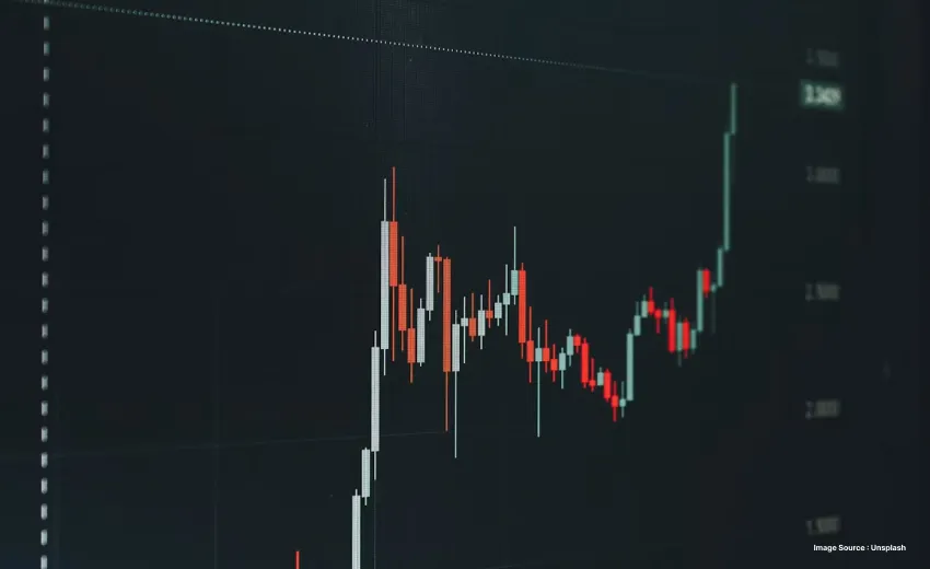 A graphic showing market rate fluctuation
