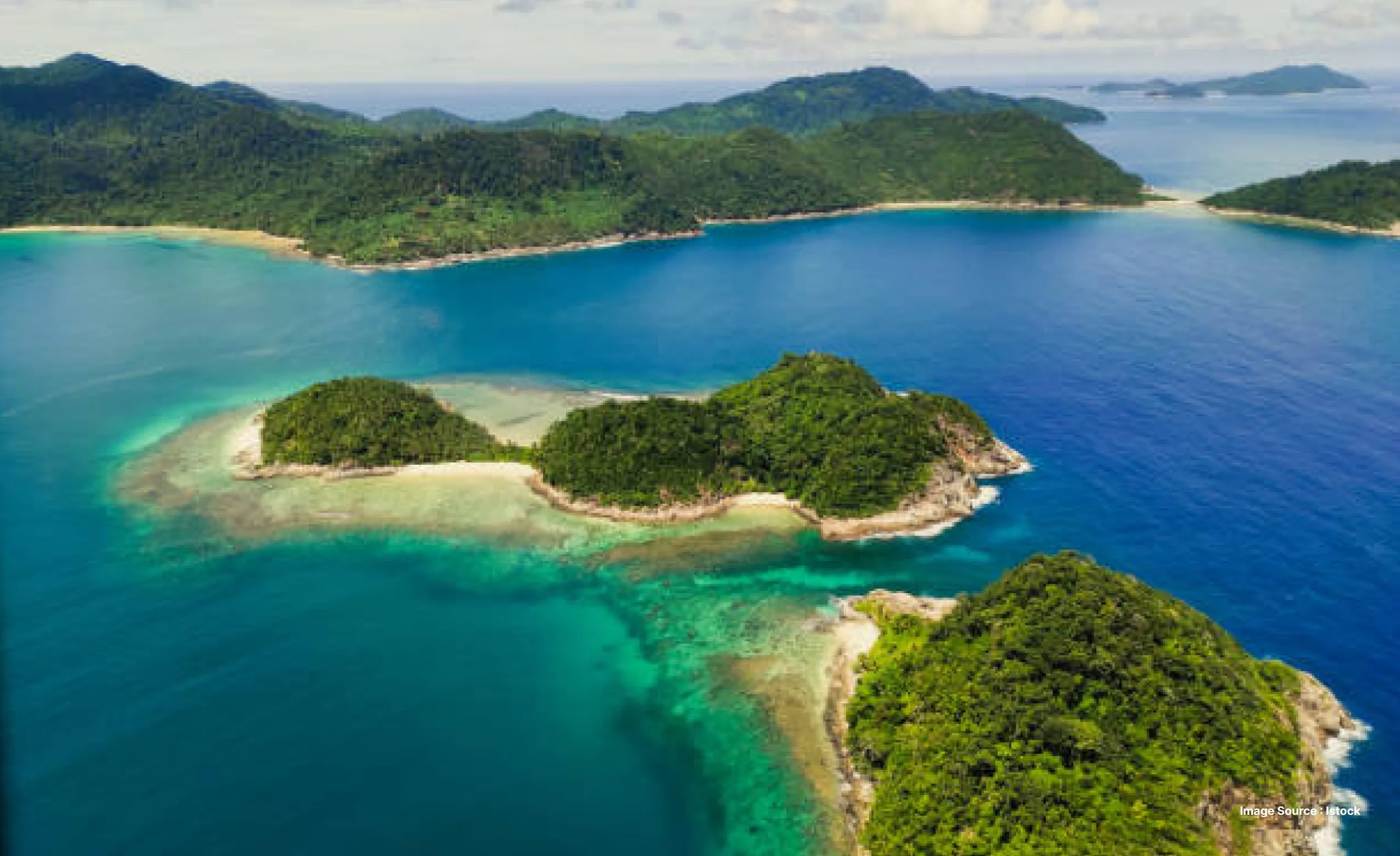 an aerial shot of the hills of the andaman & nicobar islands with crystal clear waters 