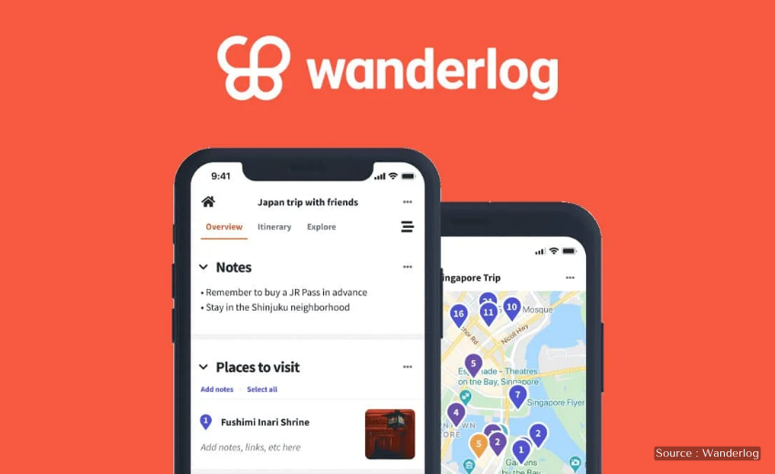 wanderlog travel planner app