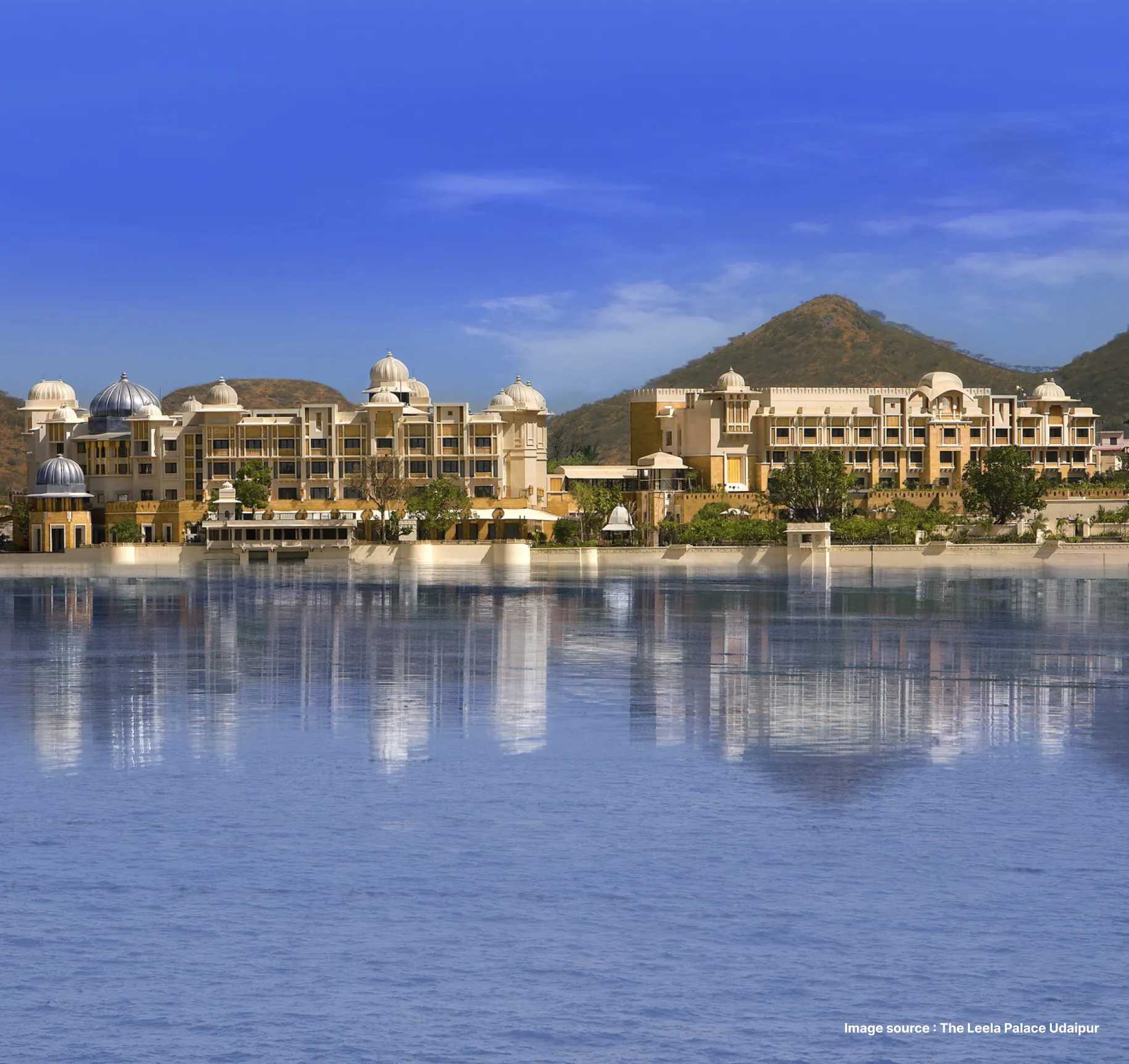 lakeside view of the yellow building of the leela palace in udaipur with green hills in the backdrop