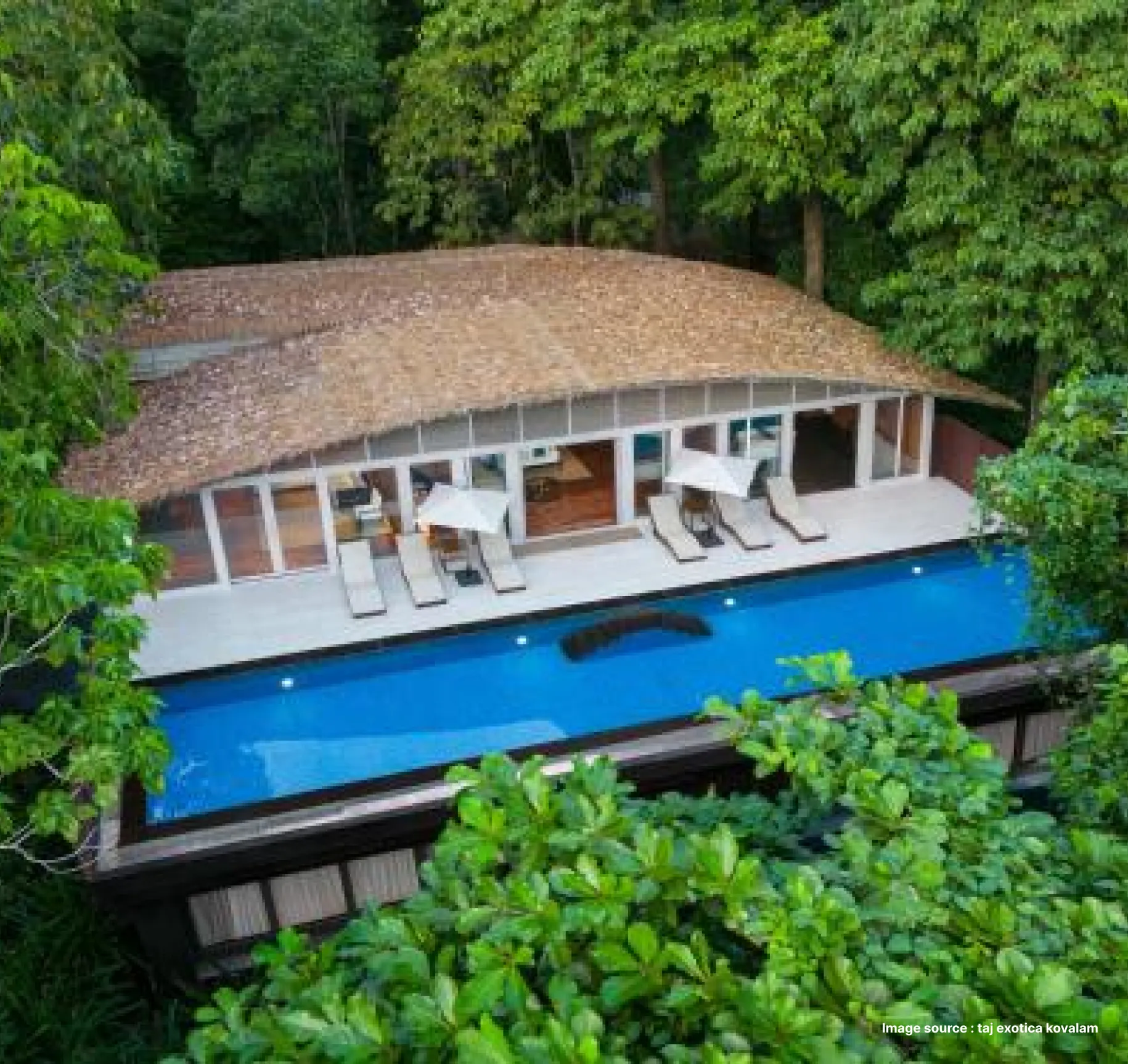 aerial shot of a villa stay in taj exotica in kovalam, surrounded by lush greenery with a private pool
